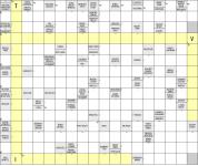 A lézeres szemműtétről keresztrejtvény