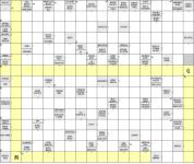 Platina Háromszög keresztrejtvény