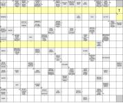 Gunaras gyógyfürdőről keresztrejtvény