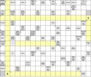 A sakkról keresztrejtvény