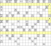 Matrica egy lopakodó bombázó repülőgépen keresztrejtvény