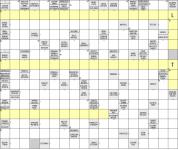 A vermicelli olasz tésztáról keresztrejtvény