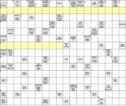 A Zala megyei Nova községről keresztrejtvény