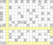 A zserbóról keresztrejtvény