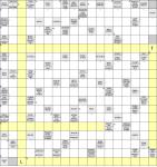 Leonyid Brezsnyev szovjet politikusról keresztrejtvény