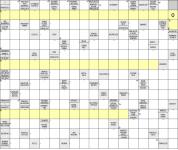 Zöld tea statisztika keresztrejtvény