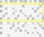 George Clooney színészről keresztrejtvény