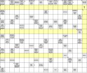 A Volkswagen Transport T2-ről keresztrejtvény