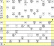 Robin Sharma íróról keresztrejtvény