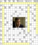 George Clooney-ról keresztrejtvény